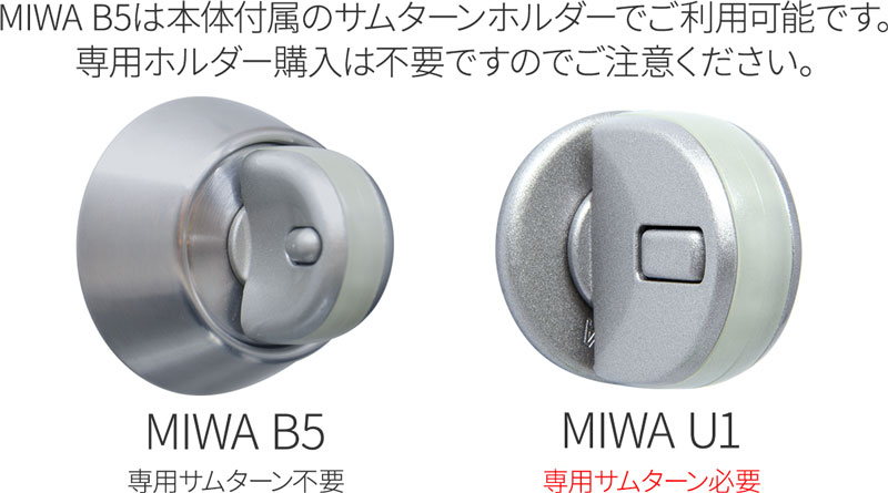 本サムターンはU1専用です。B5では不要ですのでご注意ください。